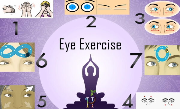 Exercício Rotativo Yoga-Olho